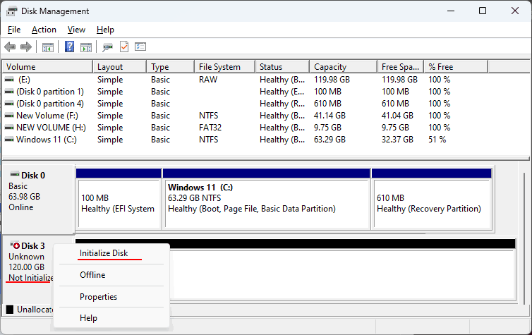 Technologie de stockage rapide Intel