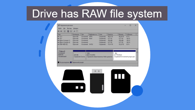 Votre disque a un système de fichiers RAW